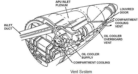 623_bay cooling3.png